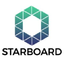 Starboard Systems