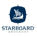 Starboard Law