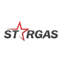 Stargas Ireland