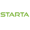 Starta Development