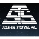 Tel Systems