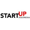 Startupindonesia.Co