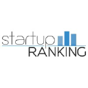 Startup Ranking