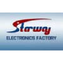 Wenzhou Starway Electronics Factory