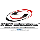 STEICO Industries