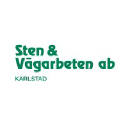 Sten & Vägarbeten Ab