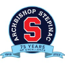 Archbishop Stepinac High School