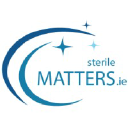 Sterile Matters