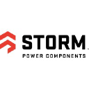 Storm Copper Components