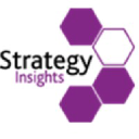 Strategy Insights