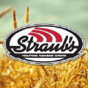 Straub International, Inc.