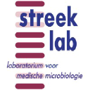 Streeklab Haarlem