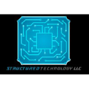 Structured Technology Llc