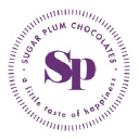 Sugar Plum Chocolates