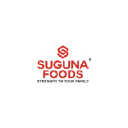 Suguna Foods Limited