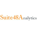 Suite 48 Analytics