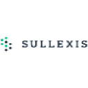 Sullexis