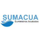 Corporación Suministros Acuícolas S.A. (Sumacua)