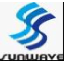 Sunwave Communications Co.