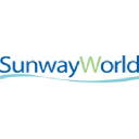 SunwayWorld Science & Technology