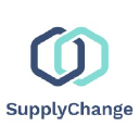 Supply Change