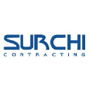 Surchi Contracting