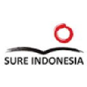 SURE Indonesia