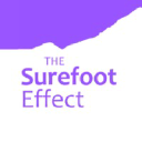 The Surefoot Effect