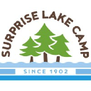 Surprise Lake Camp