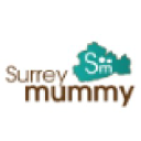 Surrey Mummy