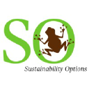 Sustainability Options