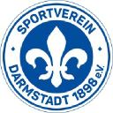 SV Darmstadt 1898 e.V