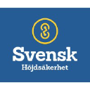 Svensk Höjdsäkerhet Ab