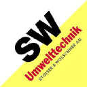 Sw Umwelttechnik