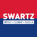 Swartz Contracting