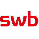 swb