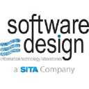 Software Design S.p.A