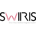 Swiris