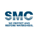 Stormwater Maintenance