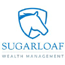 Sugarloaf Wealth Management