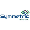 Symmetric Infrastructure Solutions, Inc.