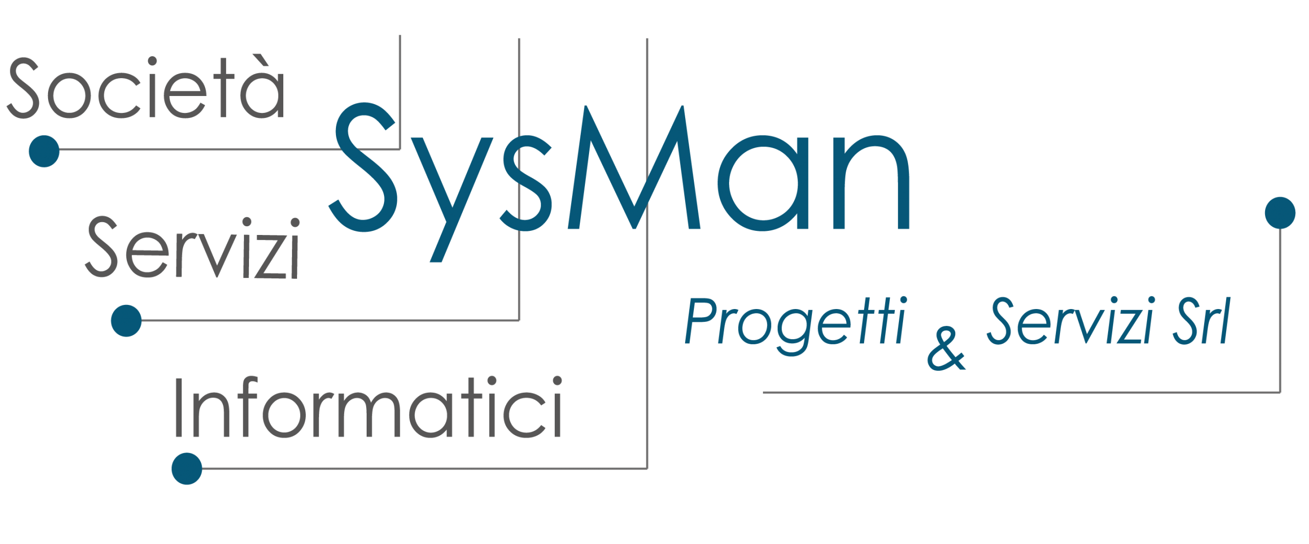 Sysman Progetti & Servizi