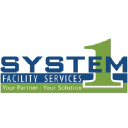 System 1