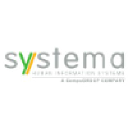 systema Human Information Systems