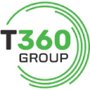 Technology 360 Group