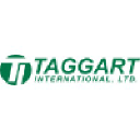 Taggart International