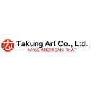 Takung Art Co., Ltd.