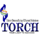 Torch Solutions