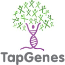 TapGenes Software