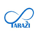 Tarazi